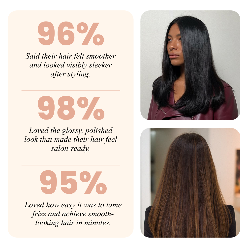 Nuvella Portable Mini Hair Straightener